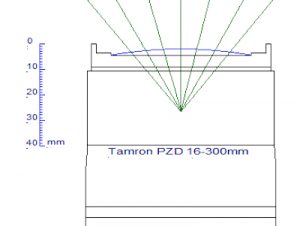 Tamron PZD 16-300 mm Lens