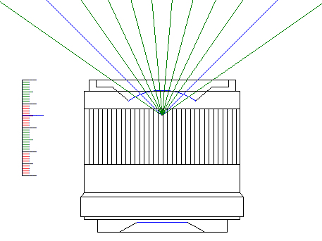 No Parallax Point for Viltrox 14mm f4 Air