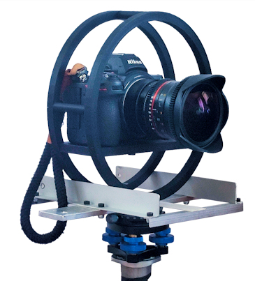 Camera Rig - Lens Characteristics
