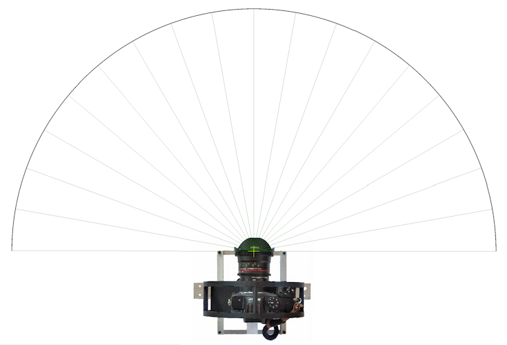 Mapping the Lens Characteristics - Protractor + Camera