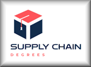 All 8 Supply Chain Career Archetypes